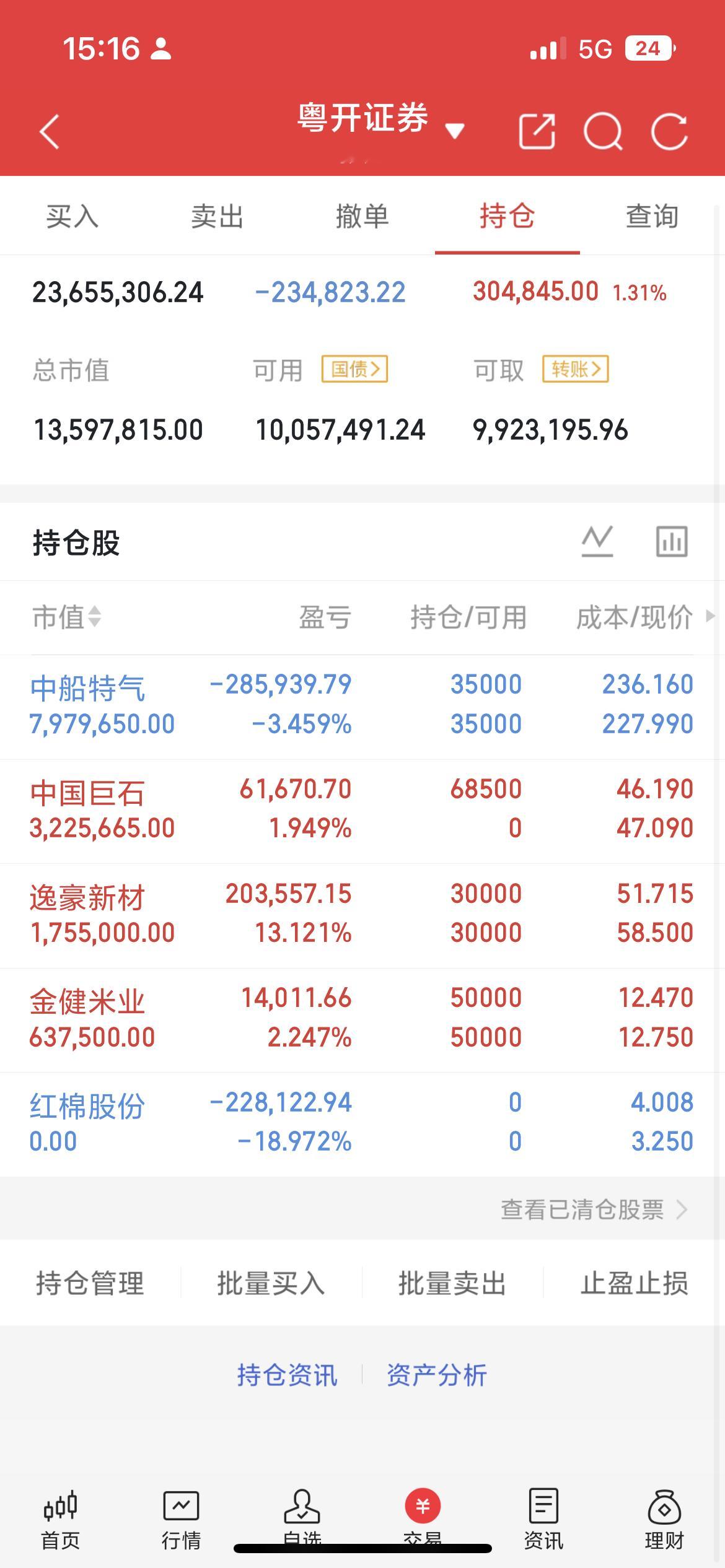 周三有望启动的几个潜力板块。1.陶瓷基板算力、光模块需求带动高端氧化铝陶瓷基板