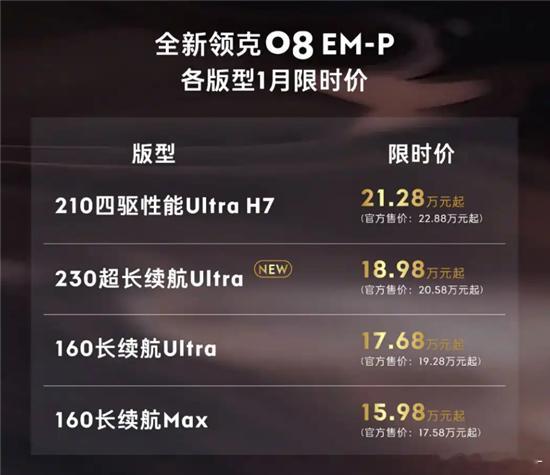 领克08EM-P系列在2026年开年迎来了重要的产品线更新，新增的230超长续