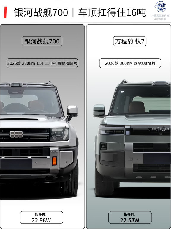 🔥银河战舰700和方程豹钛7，谁更硬？