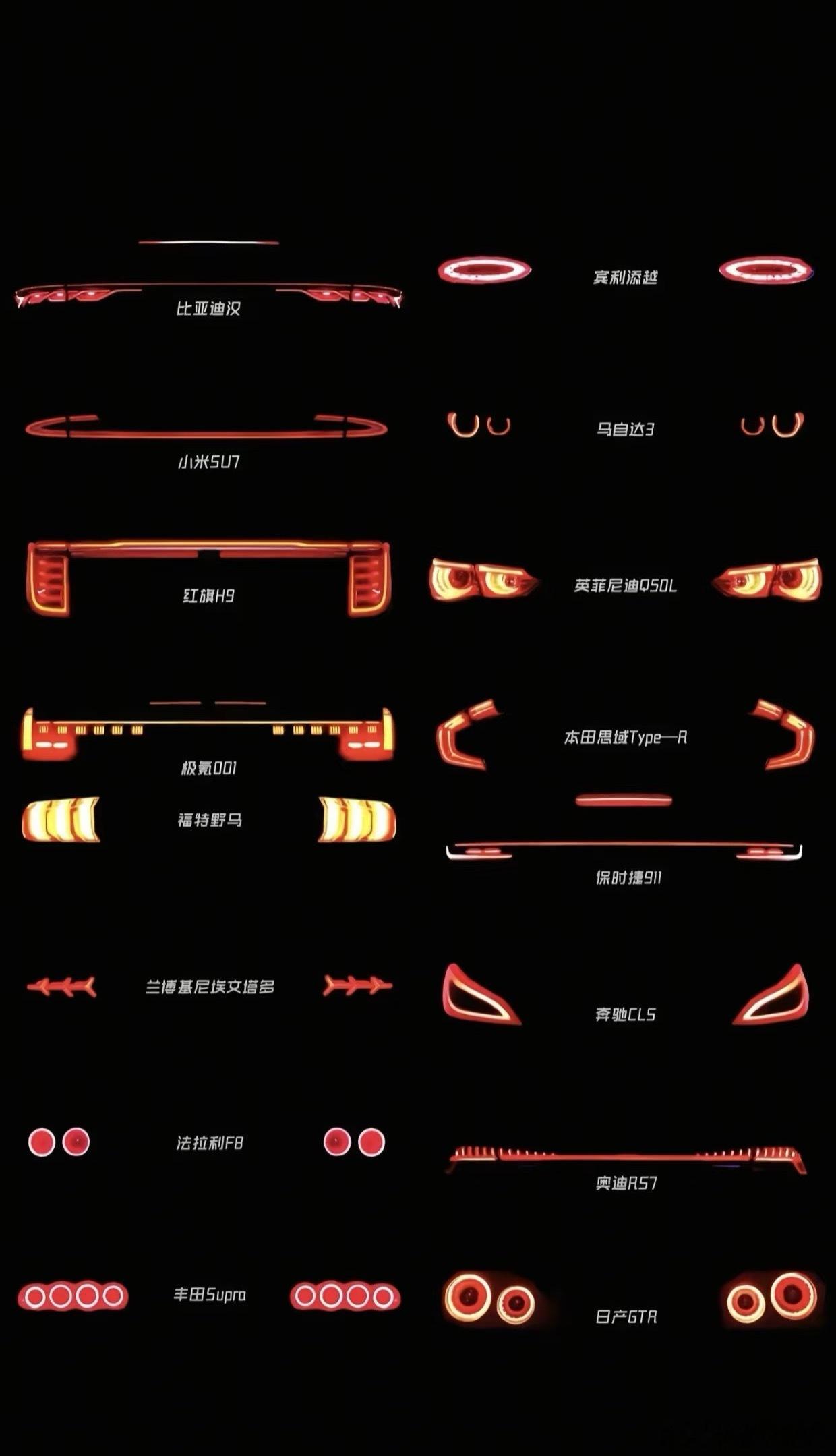 这么多车企里，大家最中意哪一家的尾灯？[吃瓜]​​​