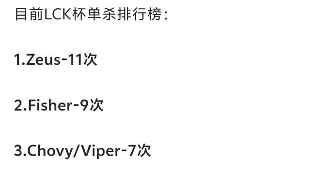 LPL最菜韩援完成逆袭! 回归LCK登顶中路单杀榜, 观众: 演我EDG?