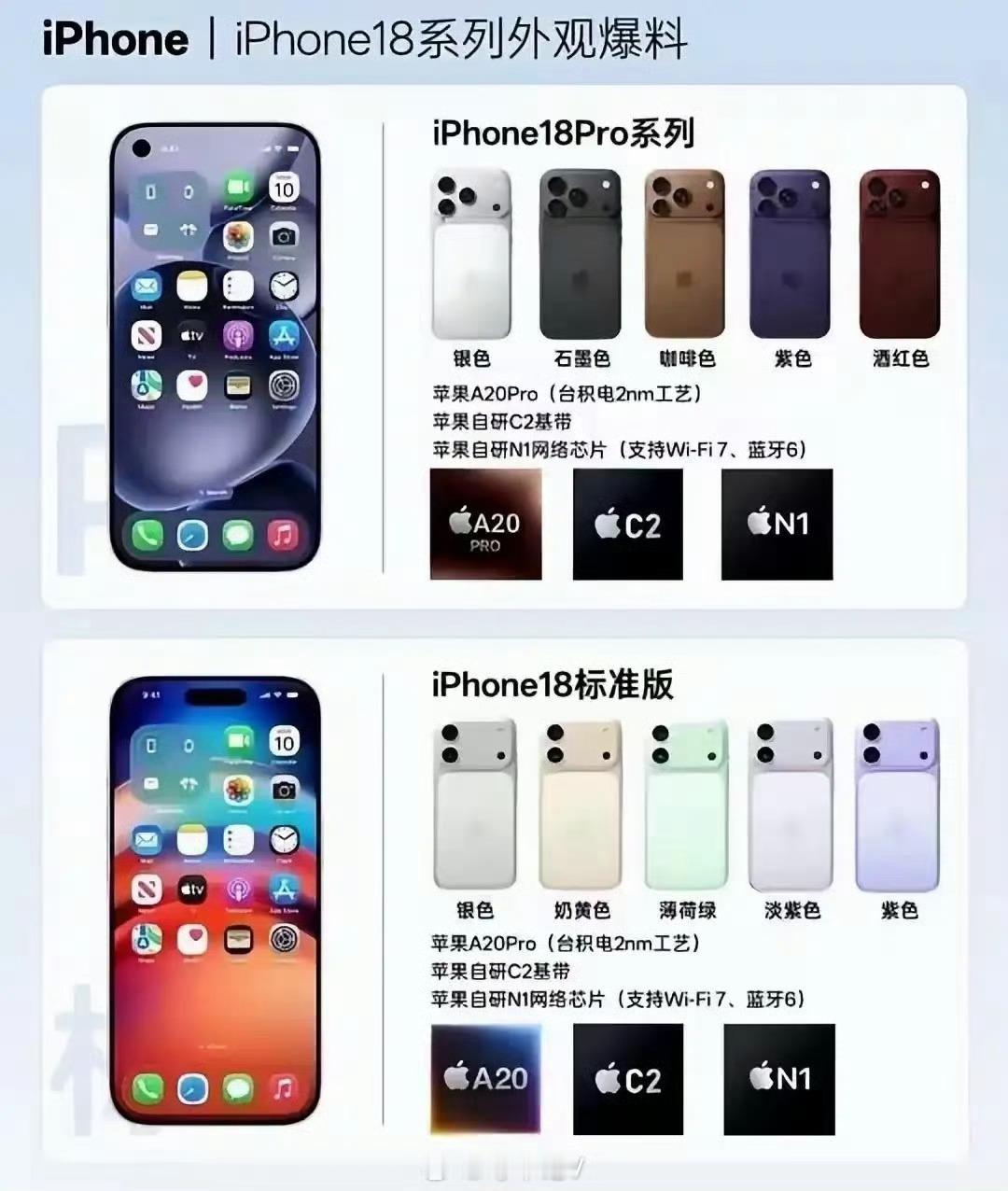 iPhone18系列售价曝光好好好，买买买