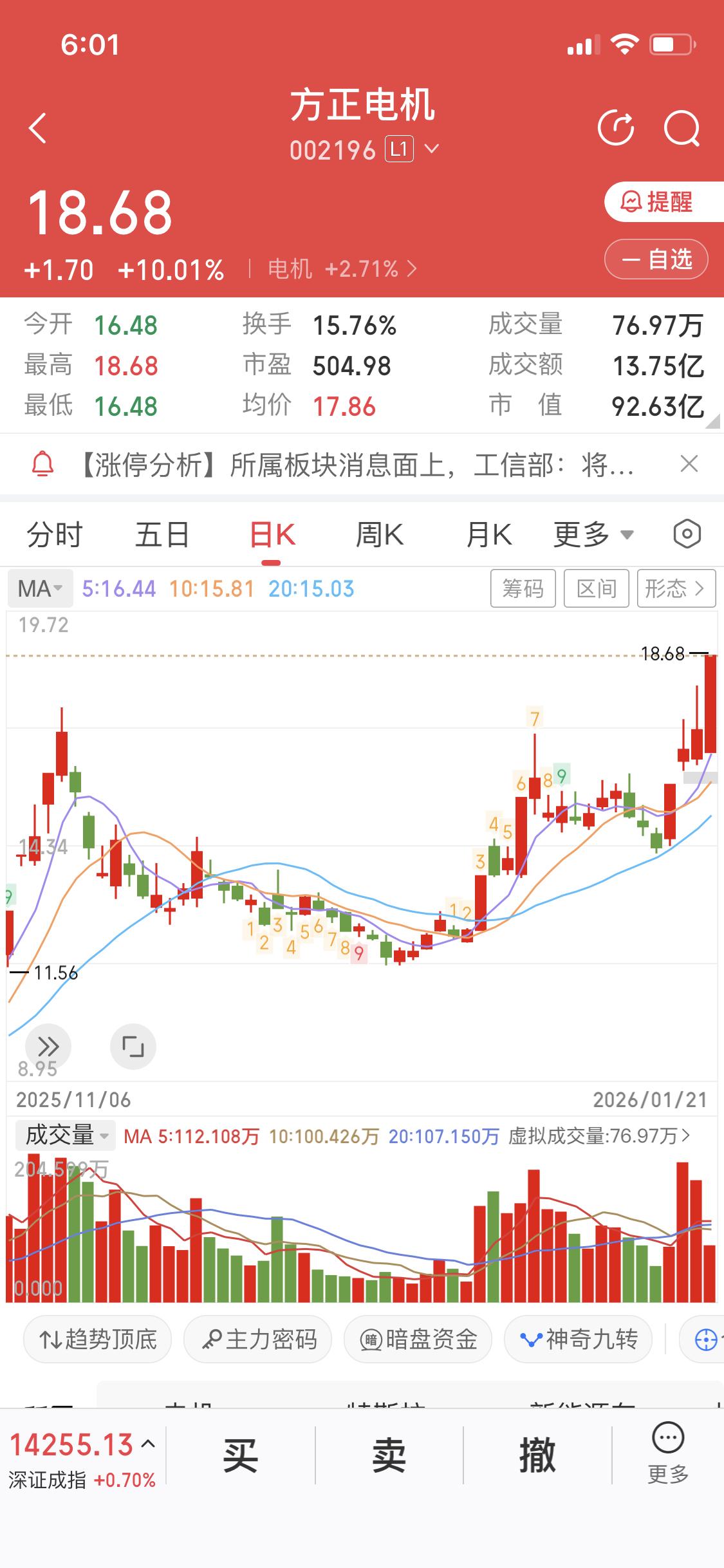 一股不卖，除了商业航天板块我哪也不去，目前在商业航天和Al应用已经被套牢了，现在