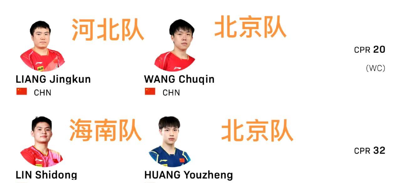 男双如果在wtt美国大满贯输球，骂的肯定是梁大胖和石头。一个拉胯双打黑洞人尽