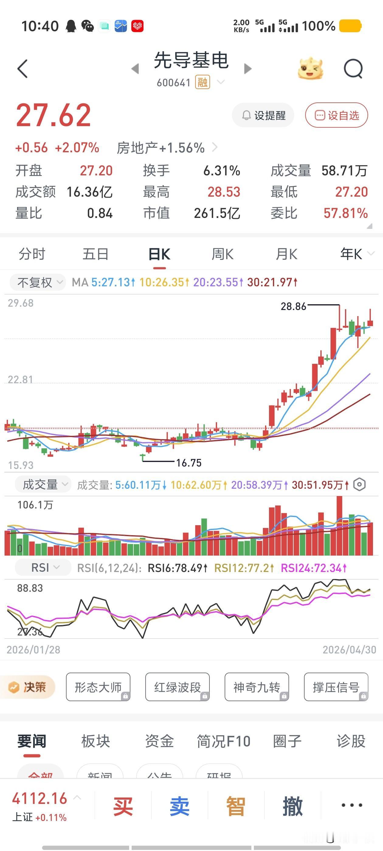 你提到的“先导基电”即原万业企业（600641），其定增核心情况与分析如下：