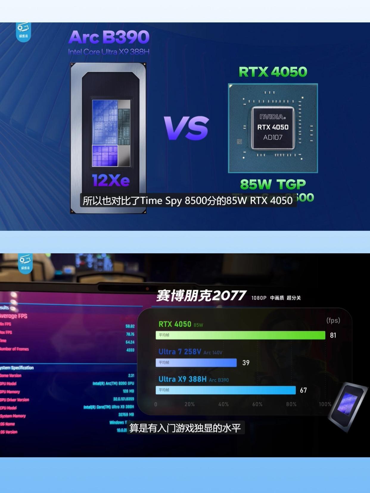 老黄估计要恨透第三代酷睿Ultra了放到过去，谁能想到有一天处理器的核显性能，