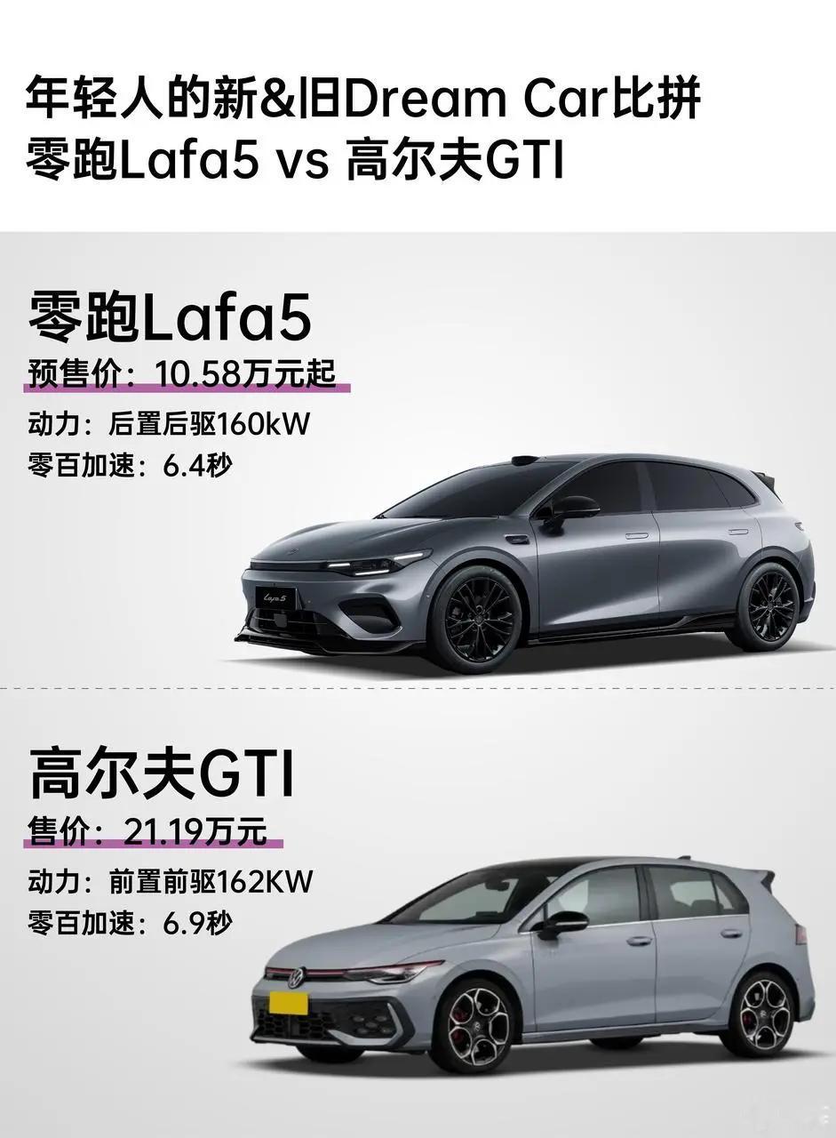 这就是零跑吗，怎么和之前不一样啊刷手机不经意看了下Lafa5的预售发布会，一下
