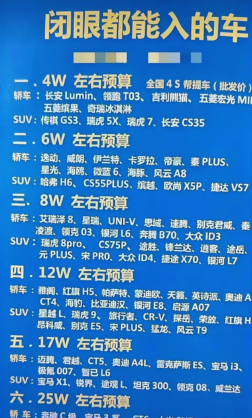什么价位买什么车，一张图告诉你