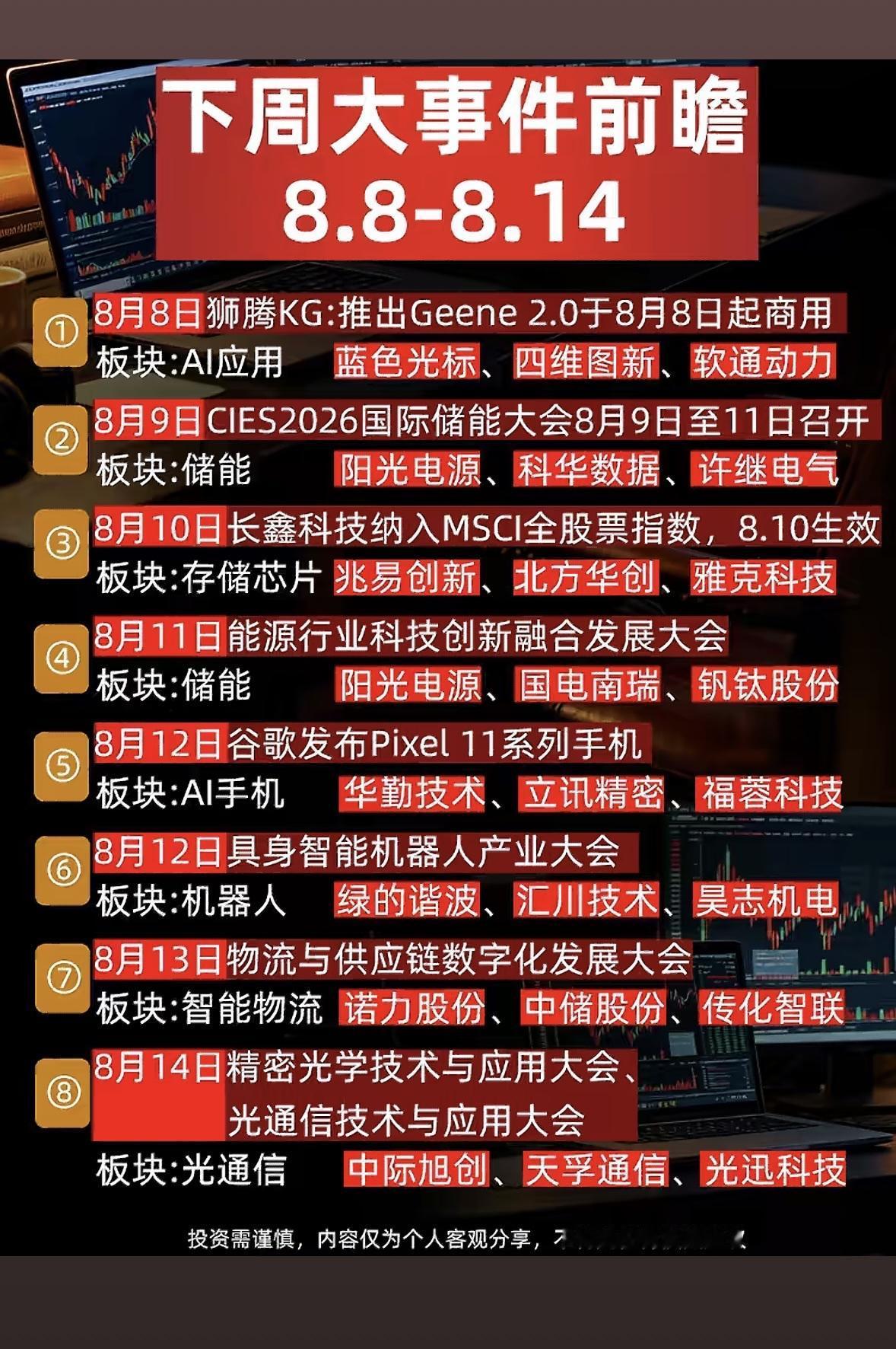 下周重要事件和股票动向一览。下周有不少重要事件会影响股票动向。比如宏观经济数