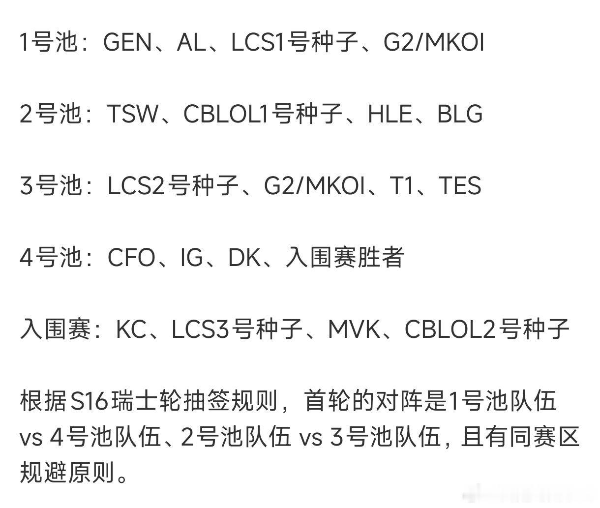 根据同赛区规避原则，IG首轮的对手三选一：GEN、G2、LCS一号种子！上上签就