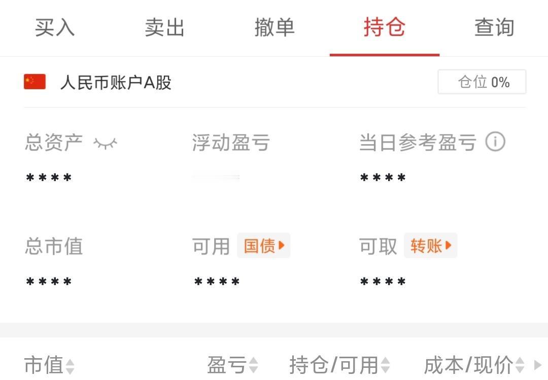 继续空仓，要说过去2周动不动就普跌，那后续1-2周将比前面更惨。今日受外围低
