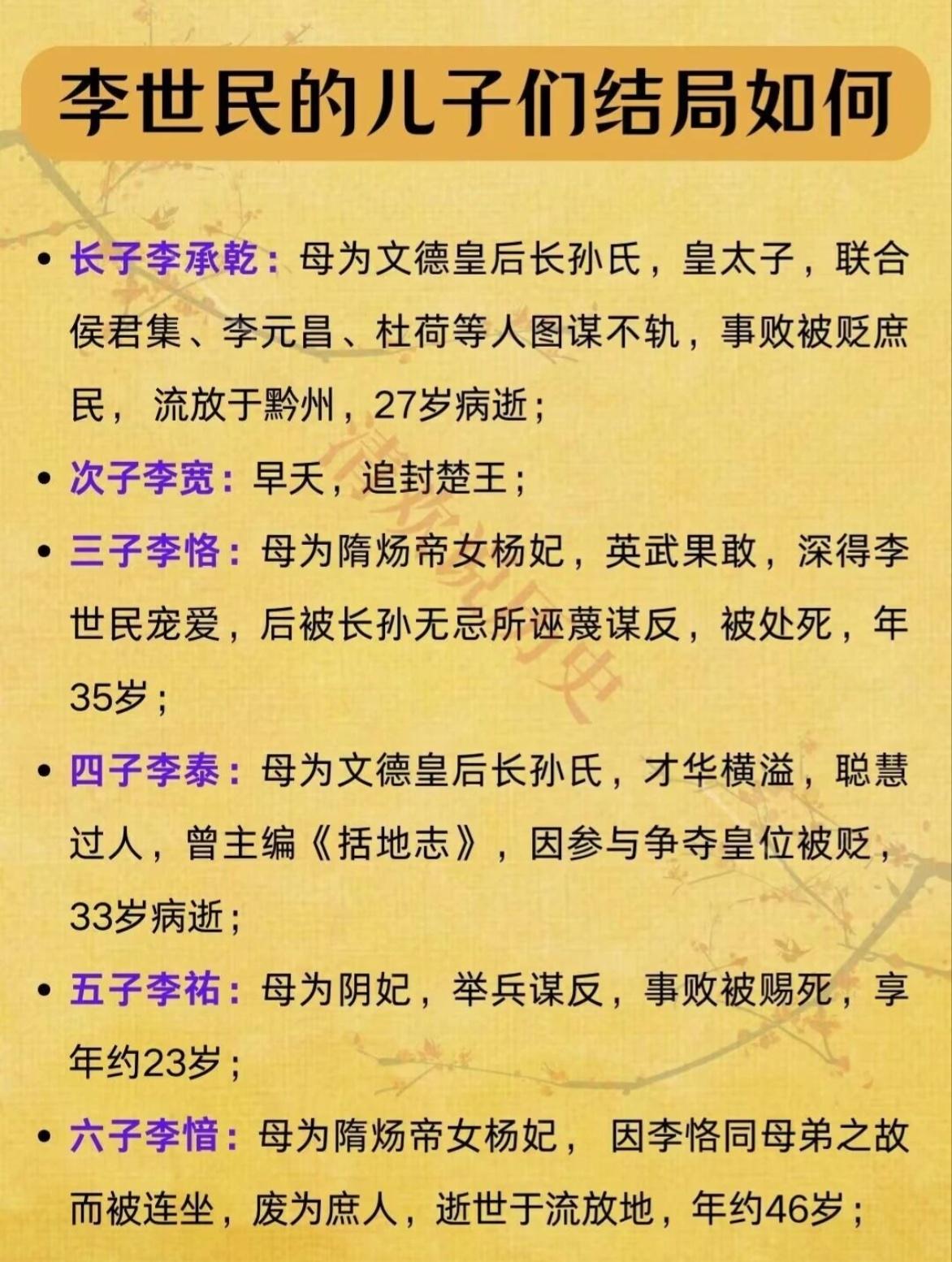 唐太宗李世民有14个儿子，大多结局都挺惨。他最宠爱的两个嫡子李承乾和李泰，