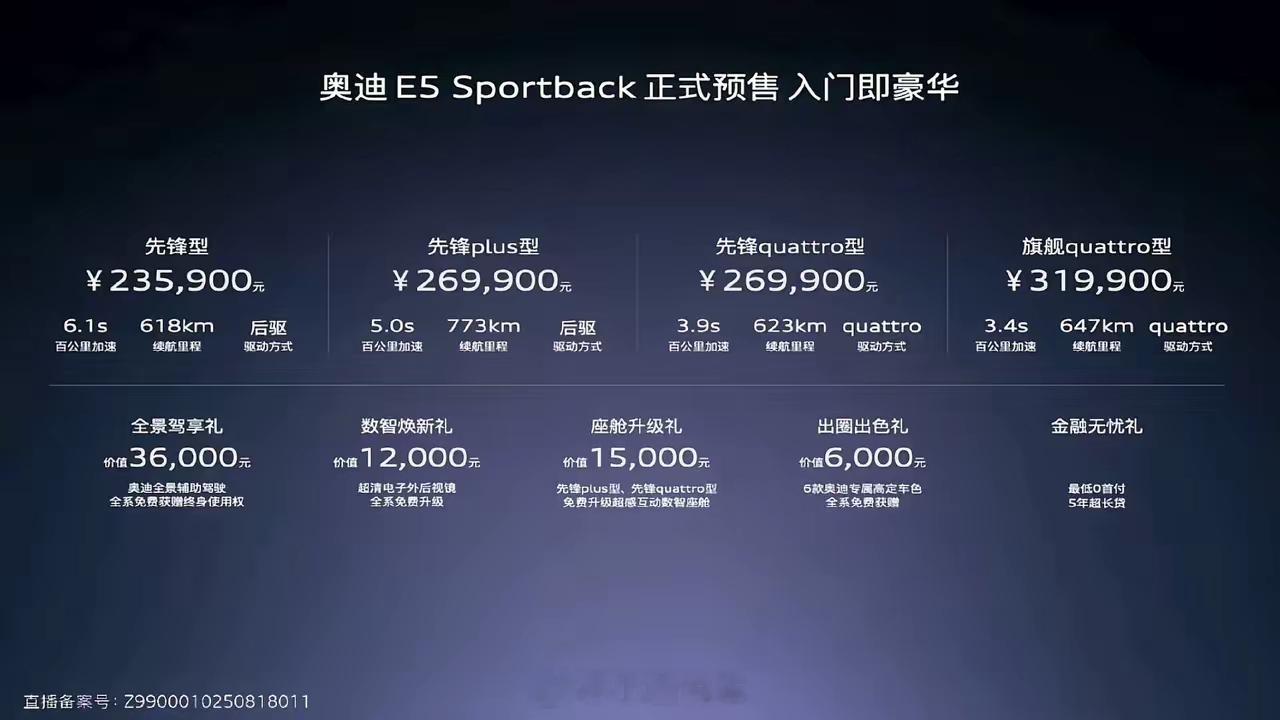 大v聊车奥迪E5预售23.59万卧槽这个价格还可以啊，23万起步，买个奥迪电车