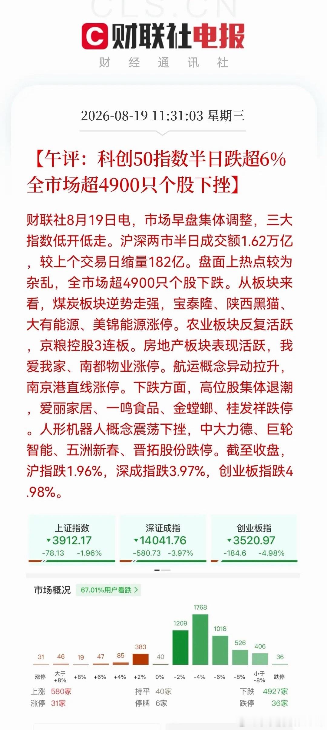 真的没法看了，今天杀伤力也太大了吧！算力硬件大跌就算了，商业航天和人形机器人在大