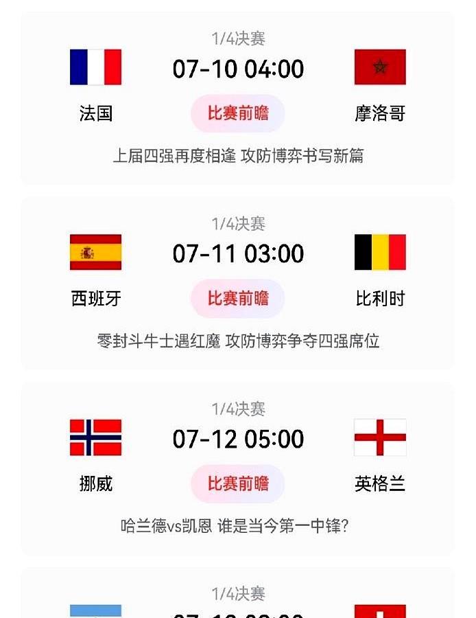 朋友发来一份2026世界杯预测，我直接看傻了。法国、西班牙、英格兰、阿根