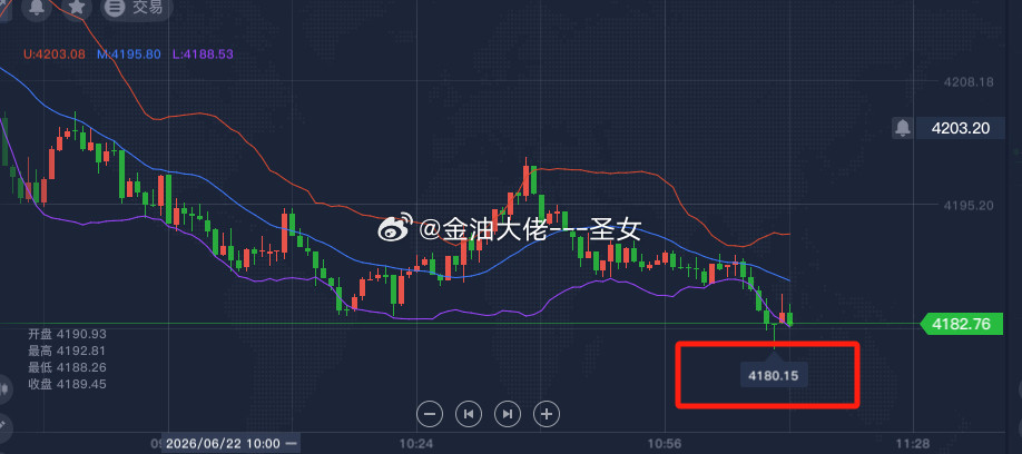 黄金是不是到了目标位80了
