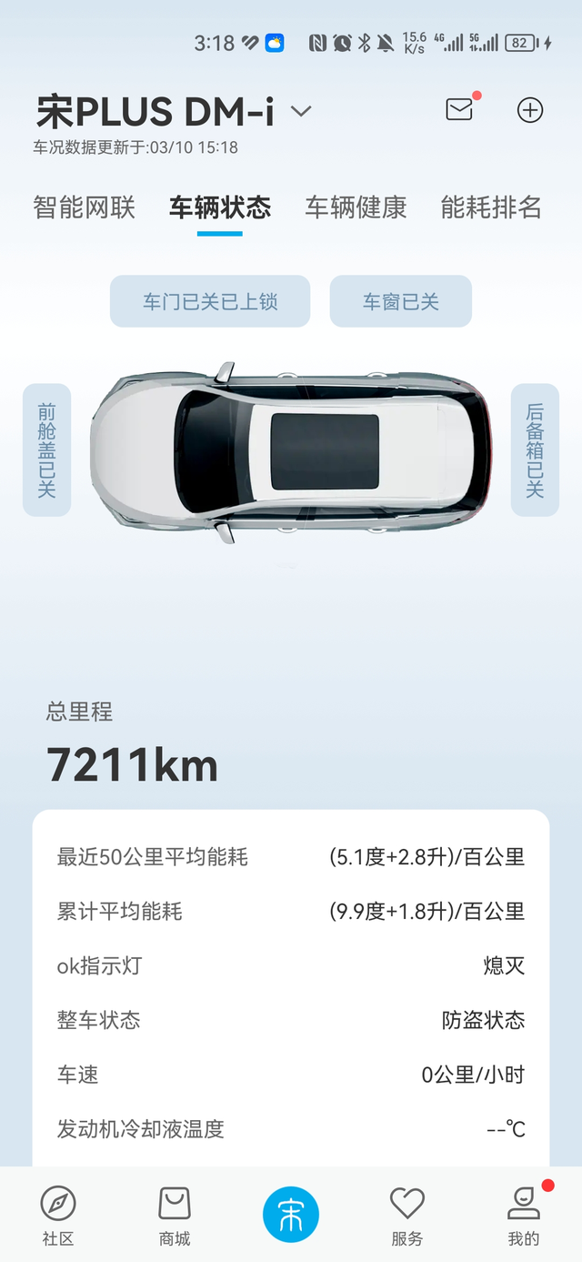 宋PLUSDMI半年使用心得有褒有贬吧，总而言之这辆车开起来可以说是真香。优