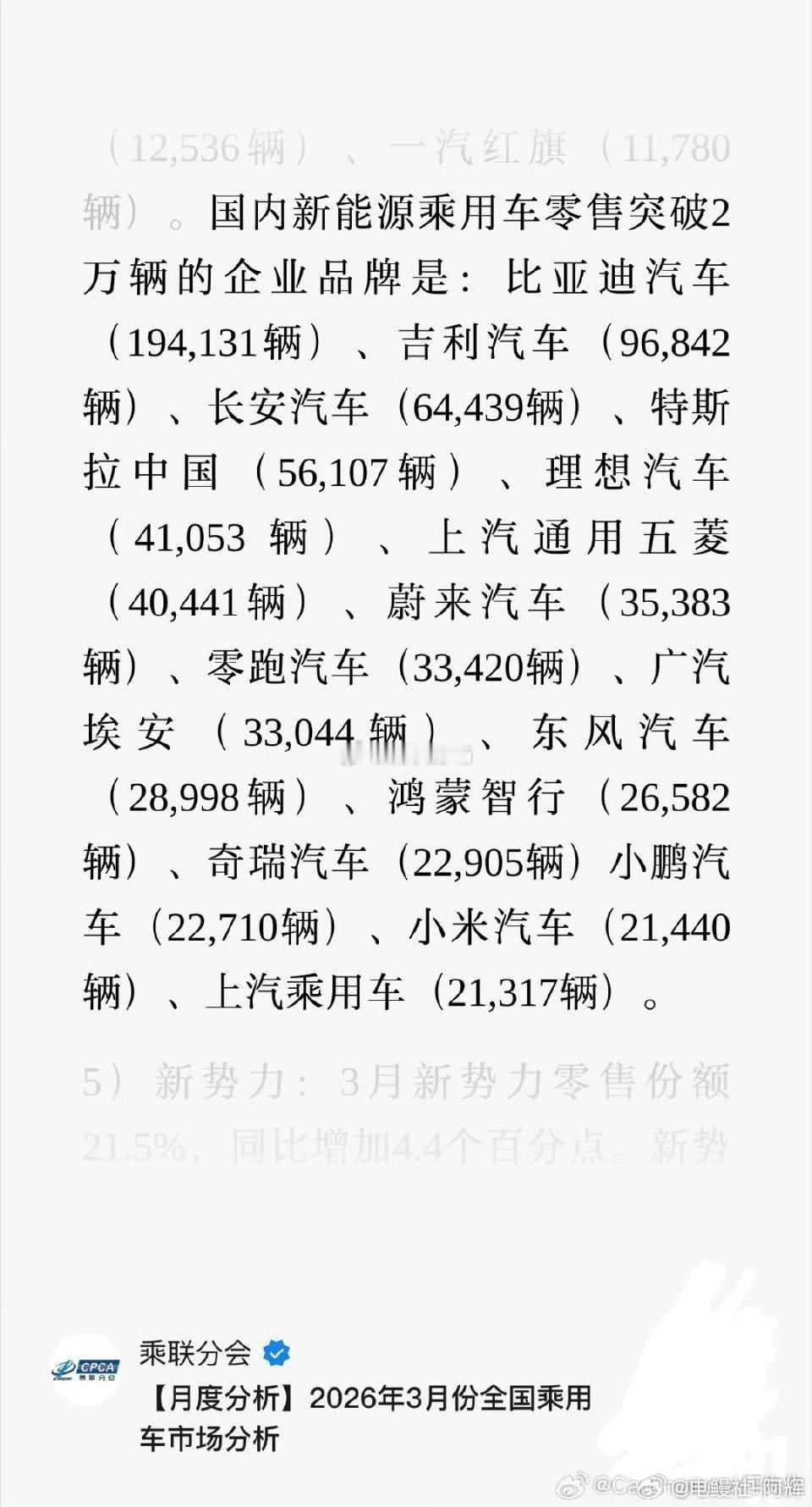 比亚迪国内零售（乘联会）：194,131辆，海外出口（官方公告）：120,0