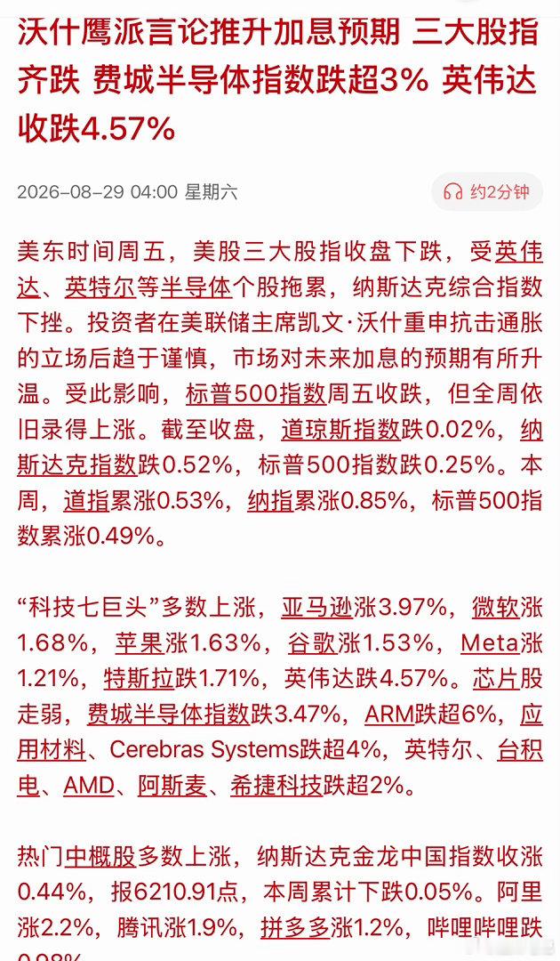 外围全线走弱，费城半导体指数、黄金白银、比特币同步大跌。导火索来自美联储主席的鹰