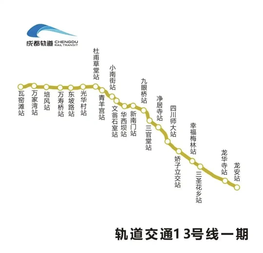 成都地铁，13号线一期，30号线一期，已经进入最后筹备阶段！这两条线路，将于年