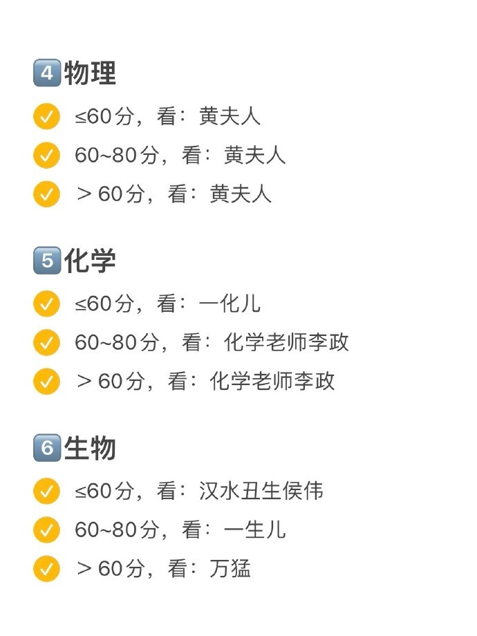 高中生请疯狂蹭这27位老师的课