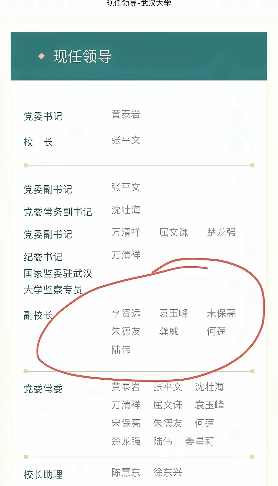 一个大学比一个省的领导还多