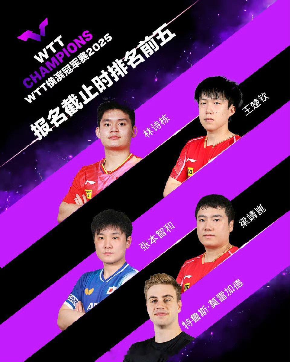 WTT横滨冠军赛参赛名单公布可以说全主力阵容了[鼓掌][鼓掌][鼓掌]据消息，W