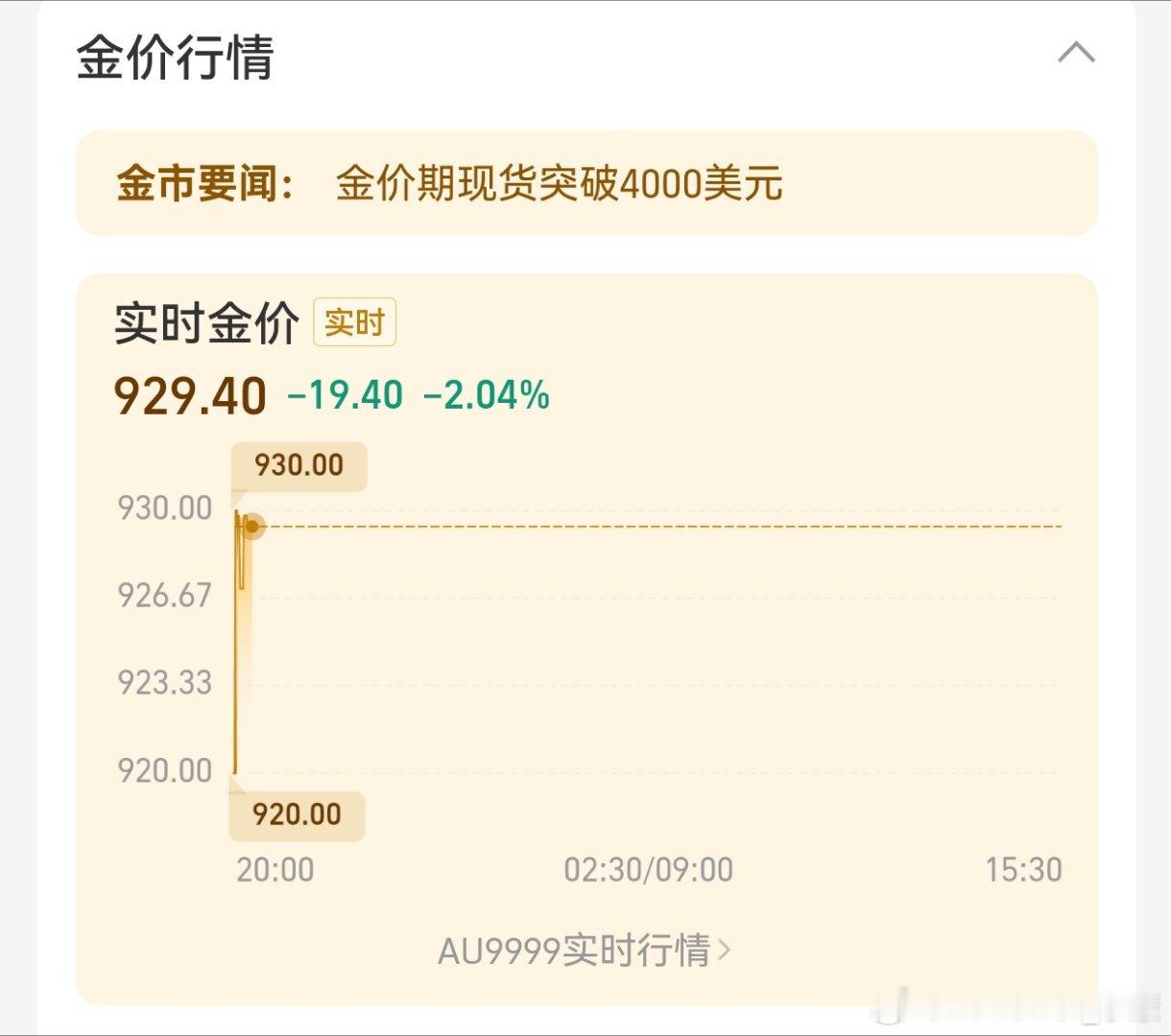 这一轮是真跳水，前几天冲到1000，现在回落到929，不知道是倒车接人还是撞人。