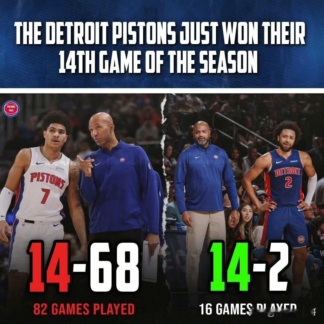 蒙蒂来背锅？？？2023-24赛季活塞常规赛只有14胜，本赛季已经提前达标！