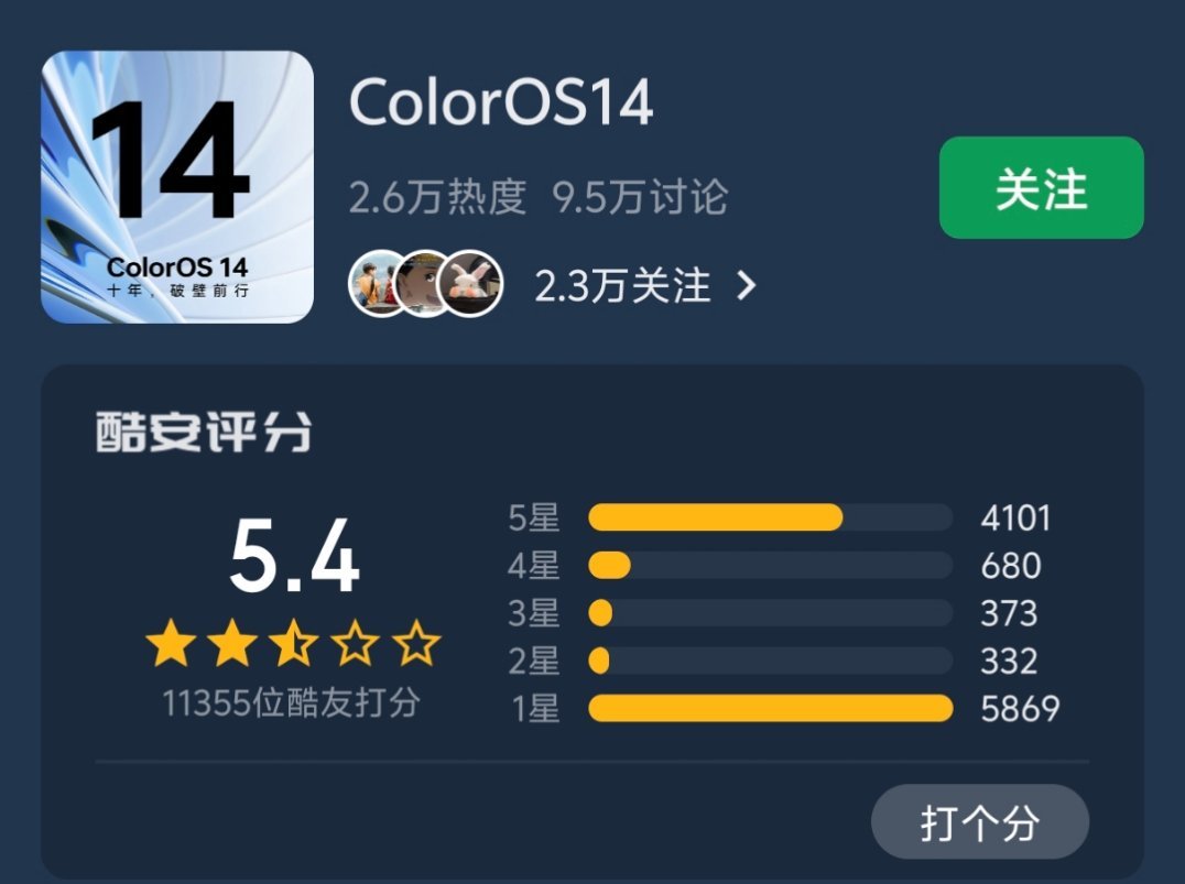 逛酷安突然看到之前的ColorOS14只有5.4分，而现在的ColorOS1
