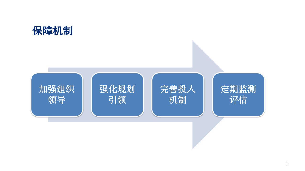 四川印发了卫生健康“十五五”规划，里面有两个看似矛盾的指标在网上炸开了锅。一边是