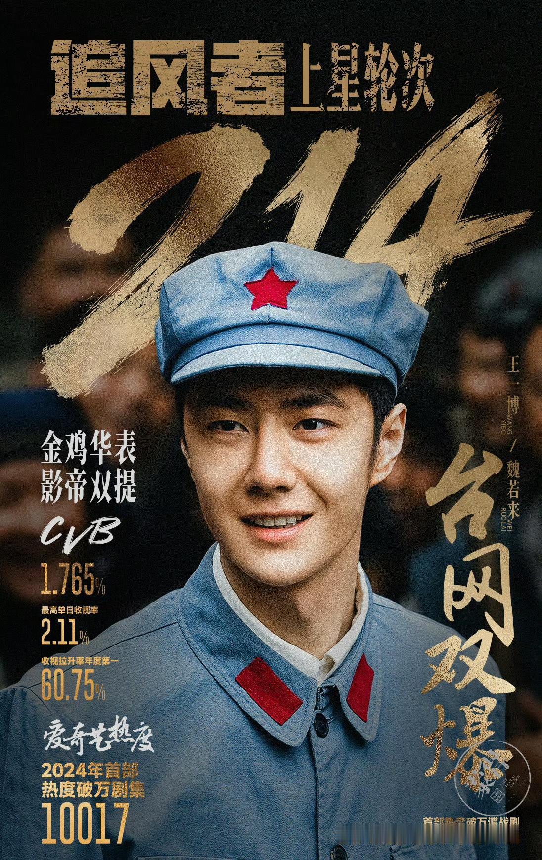飞天奖演员王一博一番电视剧《追风者》作为全网首部热度破万谍战剧，在央八黄金档首