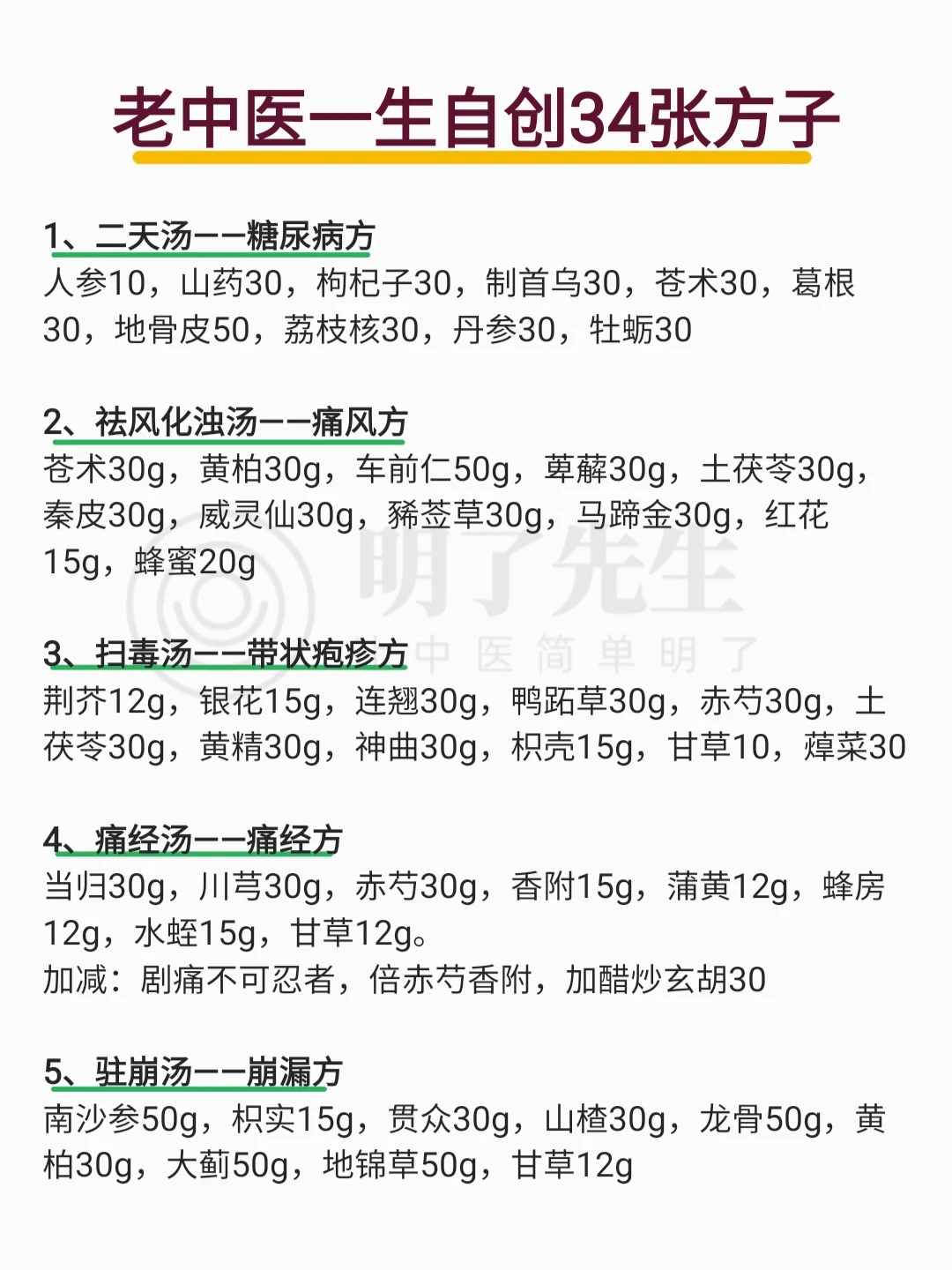 老中医一生自创34张方子，您请收好