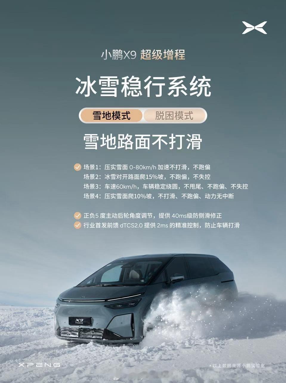 小鹏X9超级增程还有大招？试驾视频好多人说：只有后驱啊？那完了，我们北方用不了，