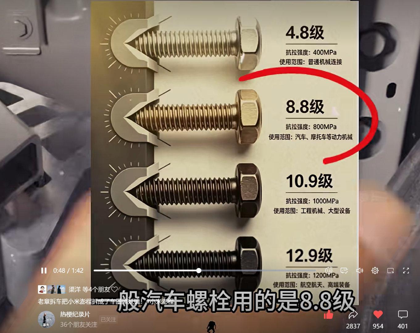 #小米澎程#小米给车主用的是12.9级的螺栓，一般汽车都用8.8级的​