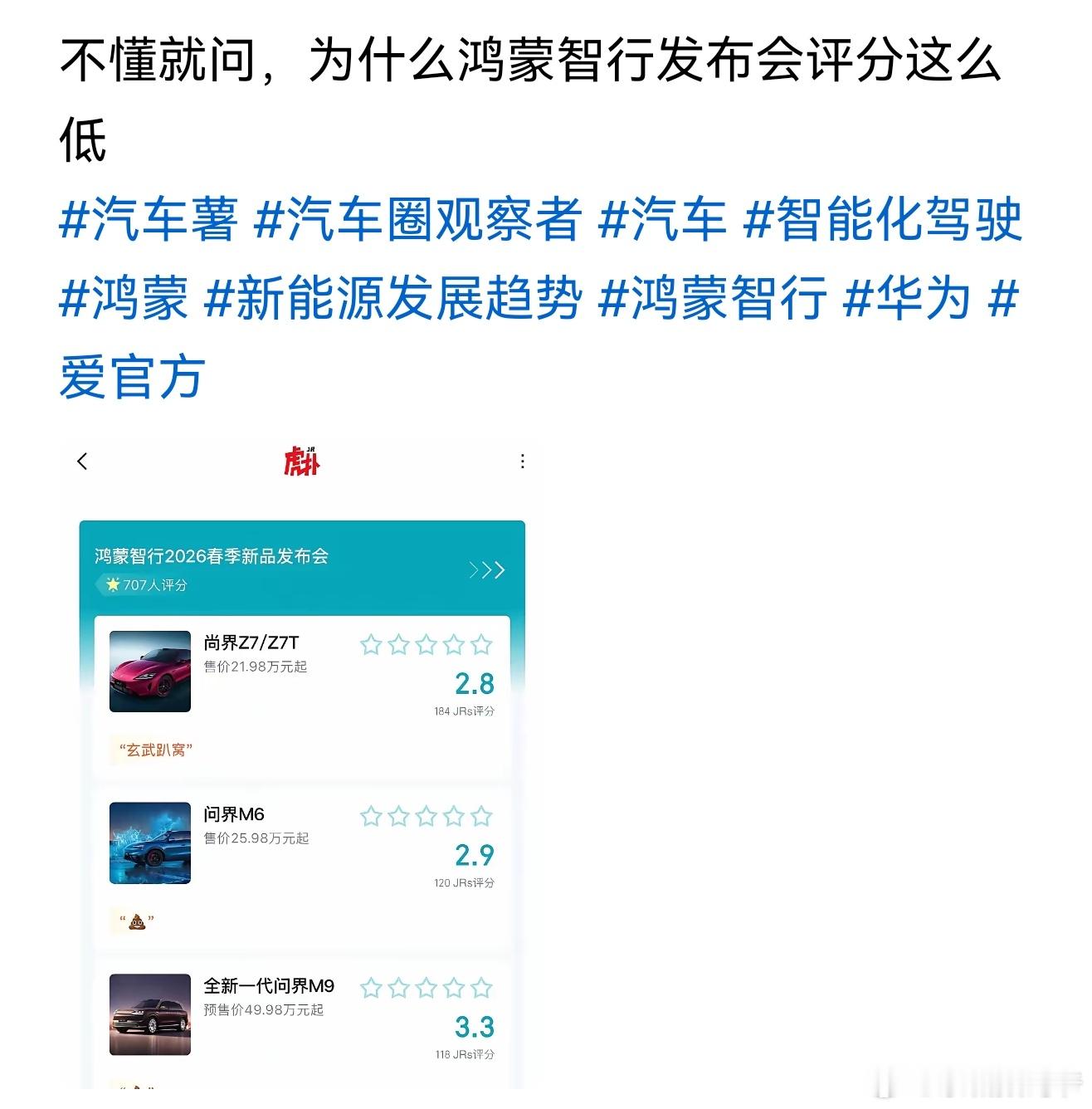 应该这么问，打分的有几个真买了？？？