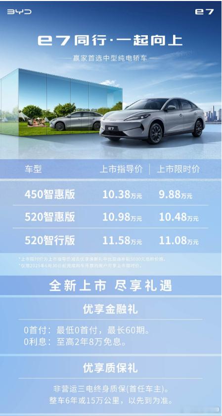 比亚迪e7上市，限时权益价9.88-11.08万元针对网约车市场，这车要继续抢埃