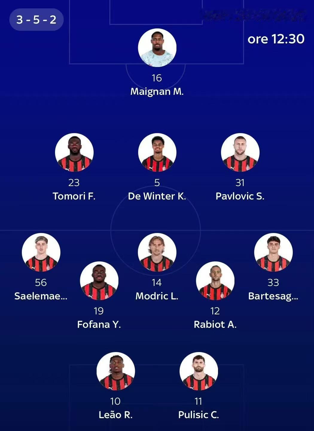 囧叔找到打弱队的方法了！这是赛前媒体预测米兰的出场阵容，不过有两处他们预测错了