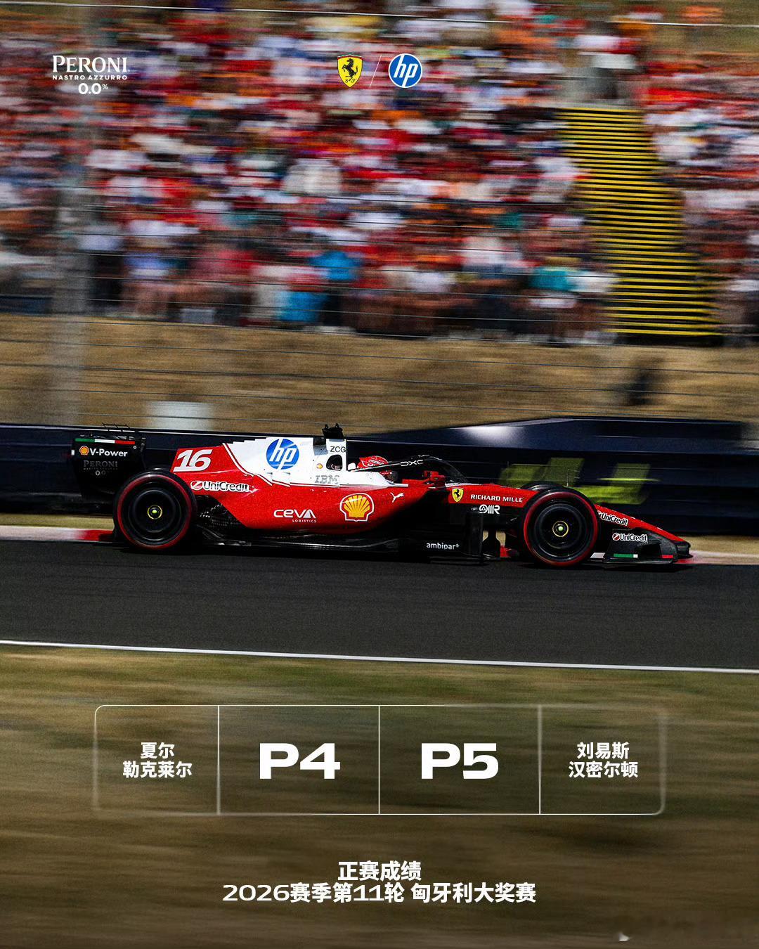 2026F1匈牙利大奖赛诺里斯拿到今年的首冠！维斯塔潘和Kimi安东内利分别二三