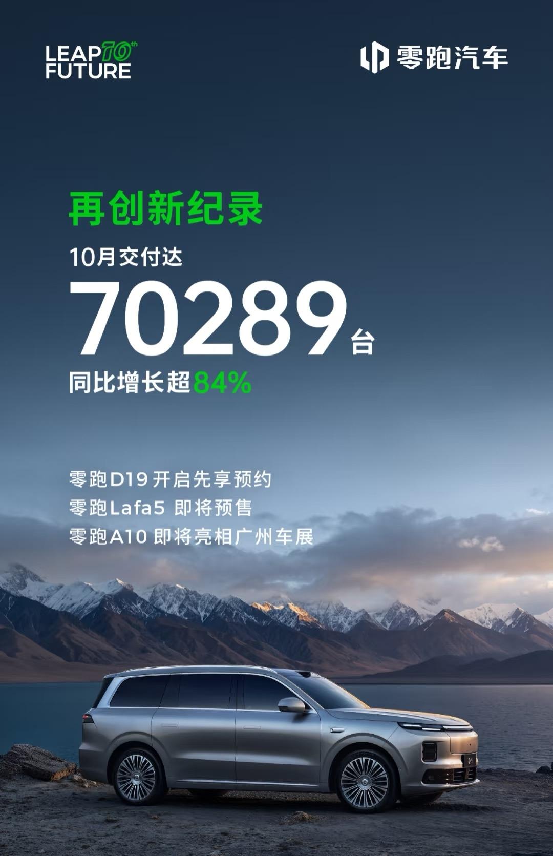 零跑这销量真逆天，以为上个月就是昙花一现。自零跑突破月销量5万台，以为它会在