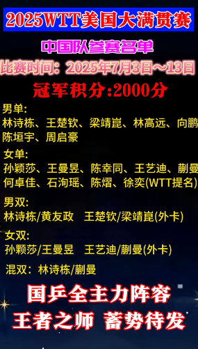国乒即将出征WTT美国大满贯赛！孙颖莎、王楚钦、林诗栋、王曼昱等17位国乒悍将已