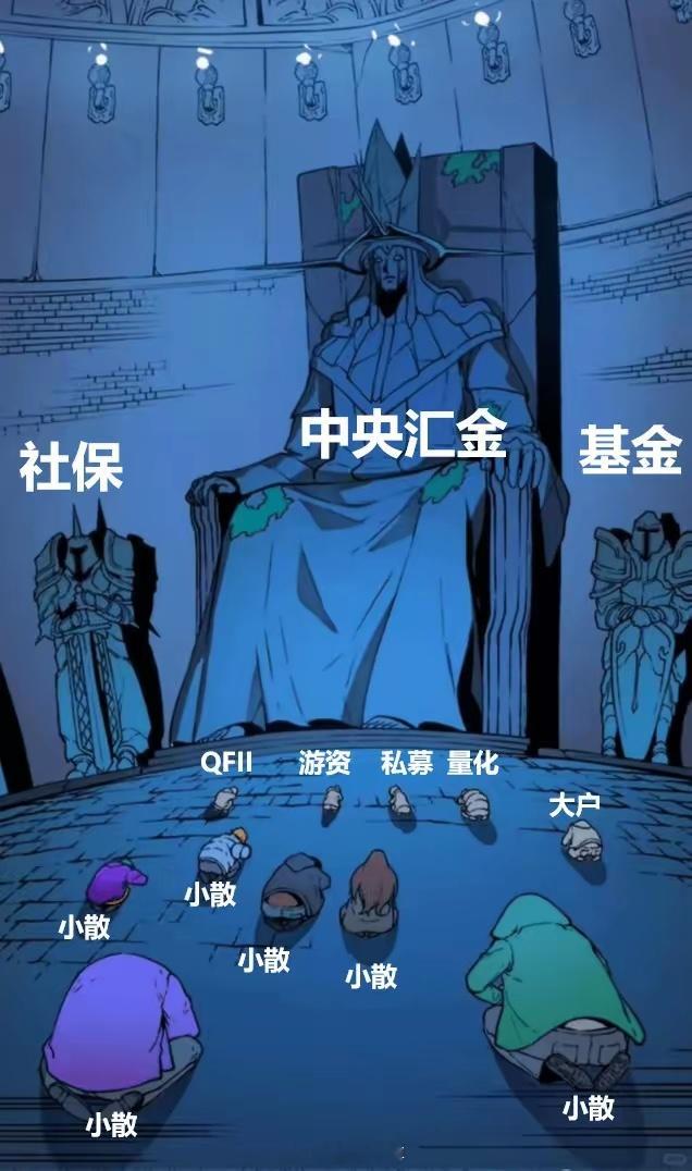 A股调整，主力为啥要折磨散户呢？股市就是没有硝烟的战场，且更甚之。主力虐散户，不