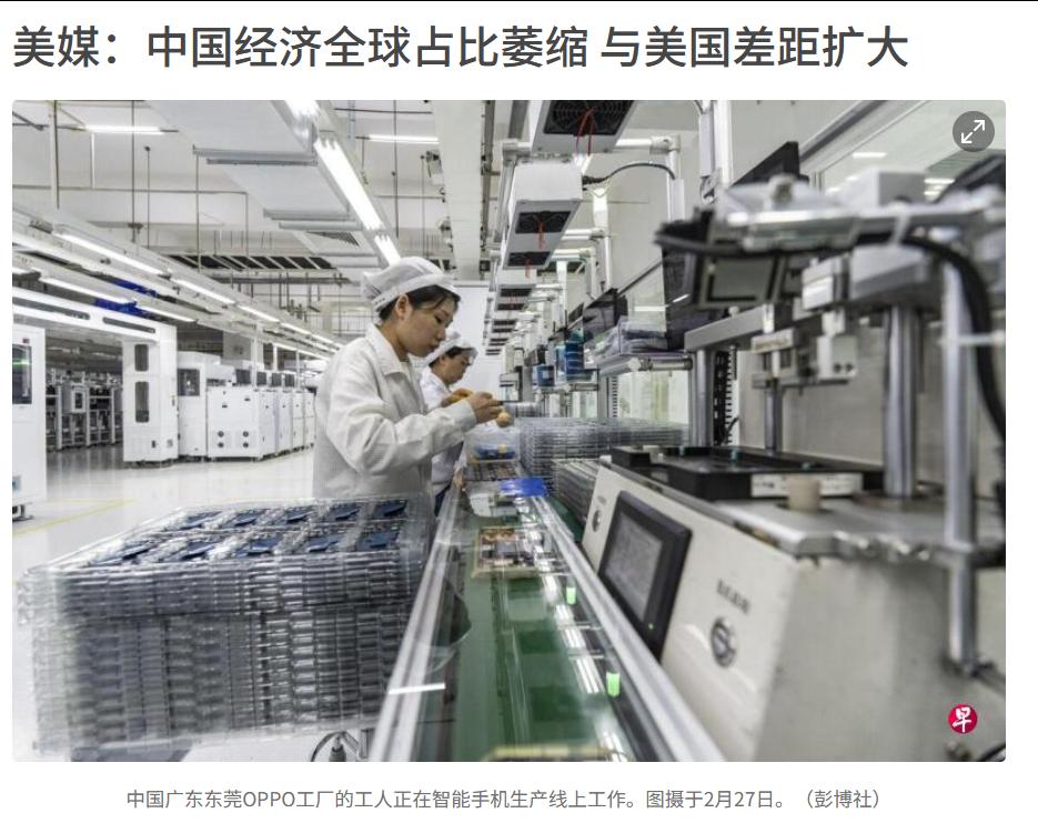 美媒报道中，美国经济又赢麻了中国：据《华尔街日报》报道，中国在全球经济中的占比正