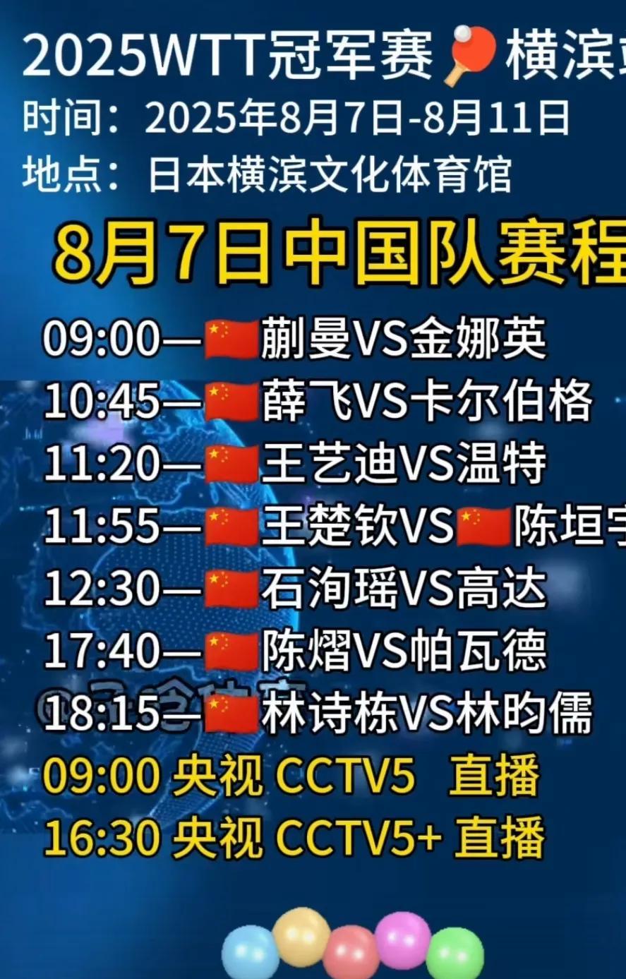 国乒首日迎接大考Wtt日本横滨冠军挑战赛将于今日正式拉开大