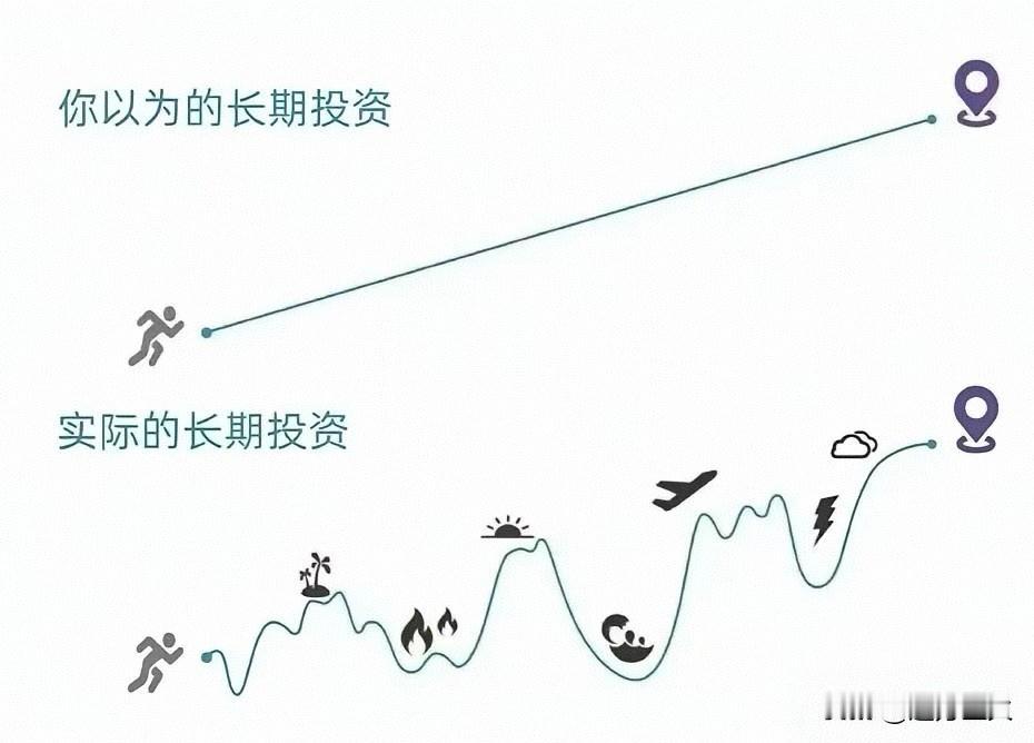 机会是跌出来的，敢于跌买，离赚钱就不远了。在股市里想赚钱不要害怕下跌，下跌往
