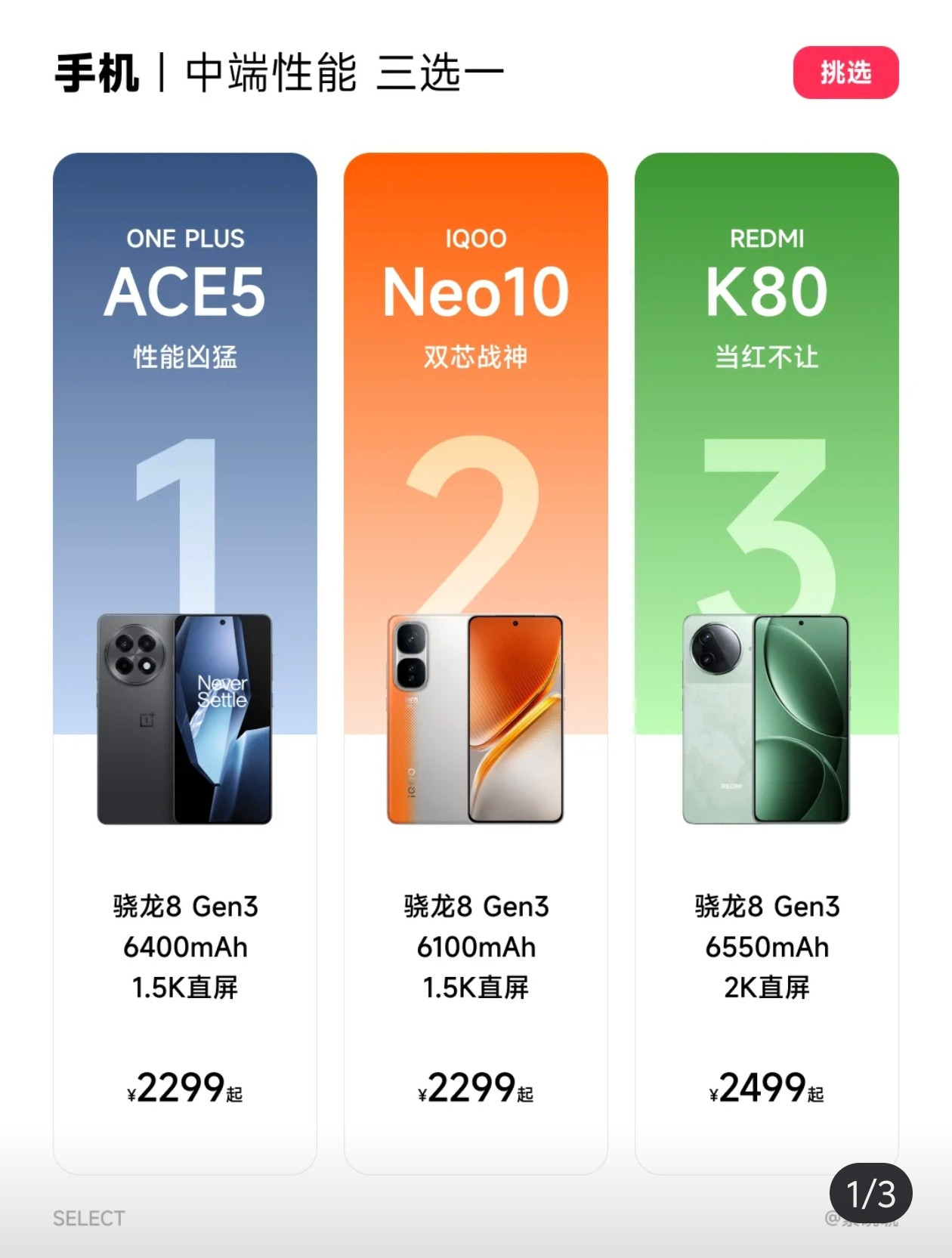 一加Ace5、iQOONeo10和RedmiK80：中端机三选一，你选哪个？