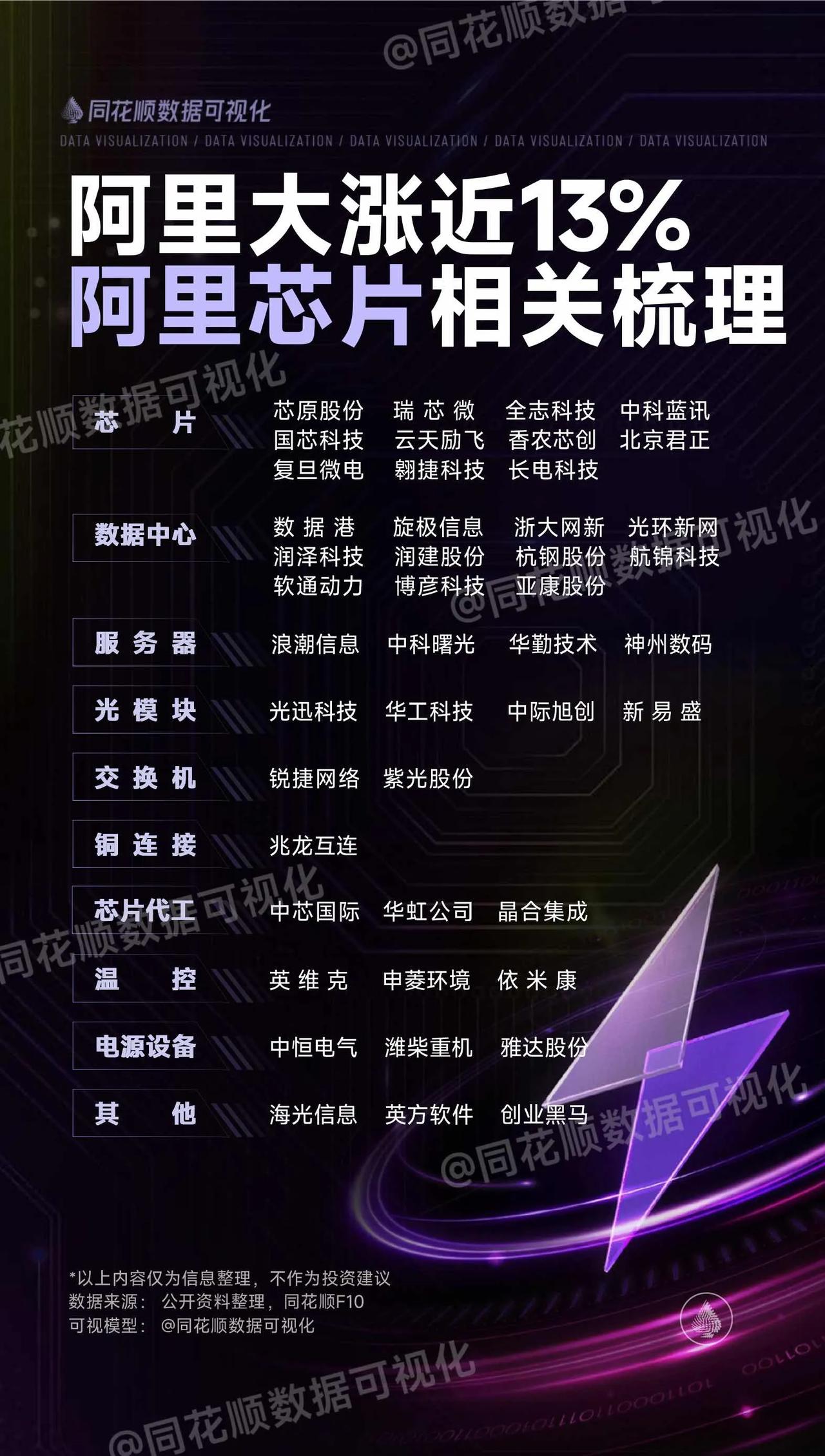 9月1日盘前预案：周末消息面刺激下，九月大概率迎来开门红！1、市场在8月份迎