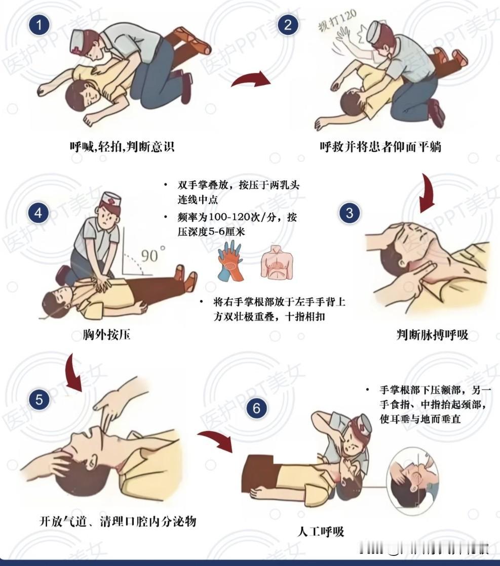 别等猝死才明白，心梗最可怕的是误诊！有报道演员陈建州突发心梗