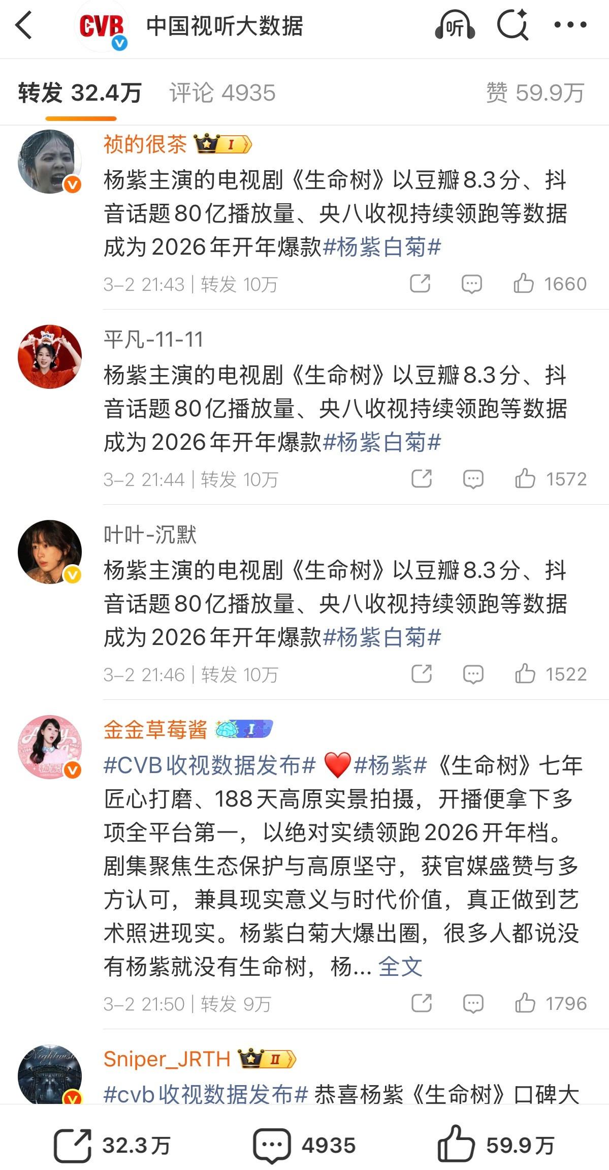 杨紫家把热转维护成功了