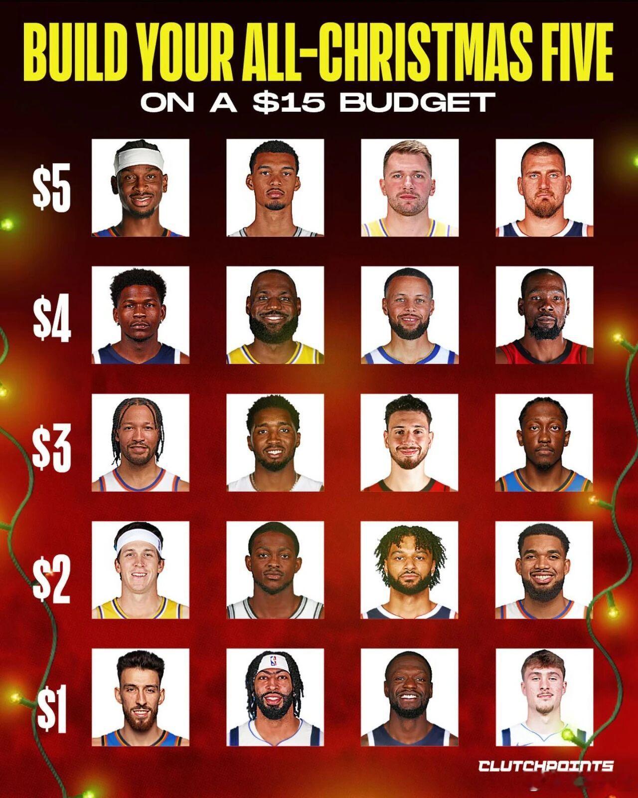 15元组建你的圣诞大战阵容